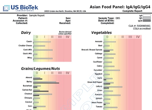 96 Asian Food Panel 1
