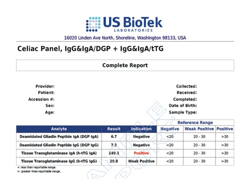 Celiac Report