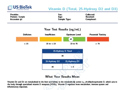 Vitamin D