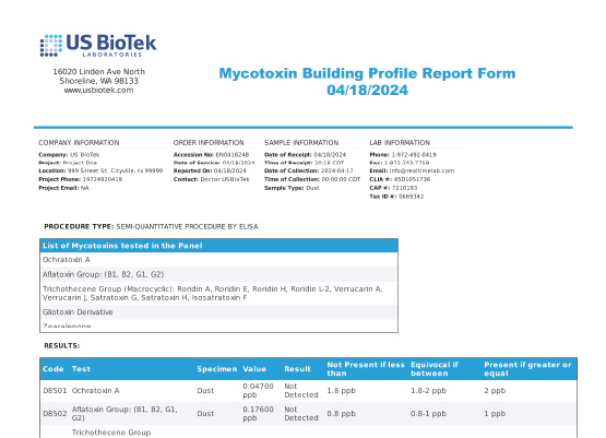 Mycotoxin Building 1