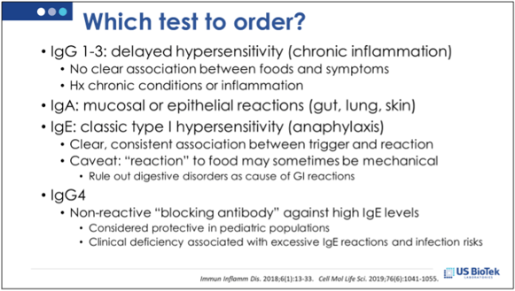 Which Test To Order